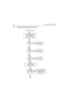 Page 403-2TROUBLESHOOTING CHARTS
1.2 Button/Tones Select Error (Page 1 of 2)
No
Check Voltage Levels on
TP401 (Keypad Col)
and TP402 (Keypad Row)
(see table on next page)
Right
Voltage
Up Key
No
Check R846, R811
on Control Head
Right
Voltage
on Down Key
?
Check Control Head
connectivity continuity 
and R429, R430, D401
(main board)
Connect DTMF Mic
to TELCO Connector
YES
Button/Tones Check
Check R845, R810
on Control Head
Right
Voltage
on P1/P2
Keys ?
Is there
0.75 Vdc on
MIC_SENSE
R429, on radio
Check R813,...