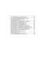 Page 57v
UHF2 (438-470 MHz) 1-25 W Power Control Circuit  ........................................ 4-18
2.1 UHF2 PCB 8488978U01 (rev. P9) Parts List 1-25 W ................................ 4-19
3.0 UHF 1-25 W Band 2 PCB 8486684Z02 (Rev. A) / Schematics ......................... 4-30
UHF2 Interconnection between Main Board and 
Power Amplifier Compartment  .......................................................................... 4-30
UHF2 (438-470 MHz) 1-25 W 848668Z02 (Rev. A), Top Side...