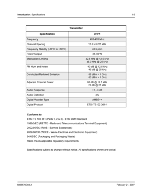 Page 156866576D03-AFebruary 21, 2007
Introduction: Specifications1-5
Conforms to:
ETSI TS 102 361 (Parts 1, 2 & 3) - ETSI DMR Standard
1999/5/EC (R&TTE - Radio and Telecommunications Terminal Equipment)
2002/95/EC (RohS - Banned Substances)
2002/96/EC (WEEE - Waste Electrical and Electronic Equipment)
94/62/EC (Packaging and Packaging Waste)
Radio meets applicable regulatory requirements.
Specifications subject to change without notice. All specfications shown are typical.Transmitter
Specification UHF1...