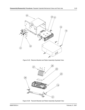 Page 496866576D03-AFebruary 21, 2007
Disassembly /Reassembly  Procedures: Repeater Exploded Mechanical Views and Parts Lists 5-25
Figure 5-25.  Receive Bracket and Radio Assembly Exploded View
Figure 5-26.  Transmit Bracket and Radio Assembly Exploded View
20
31 23
18
19
22
21
282726
25
24
19
31 