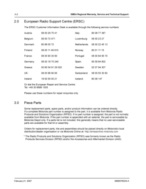 Page 56February 21, 20076866576D03-A
A-2EMEA Regional Warranty , Service and Technical Support: 
2.0 European Radio Support Centre (ERSC)
The ERSC Customer Information Desk is available through the following service numbers:
Austria: 08 00 29 75 41 Italy:  80 08 77 387
Belgium:  08 00 72 471 Luxemburg:  08 00 23 27
Denmark:  80 88 05 72  Netherlands: 08 00 22 45 13
Finland: 08 00 11 49 910 Norway:  80 01 11 15
France: 08 00 90 30 90 Portugal:  08 00 84 95 70
Germany: 08 00 18 75 240 Spain:  90 09 84 902
Greece:...