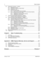 Page 7viTable of Contents
February 21, 20076866576D03-A
5.6 Disassembly Procedures — Detailed .......................................................................................... 5-4
5.6.1 Disassembly of Cover......................................................................................................5-4
5.6.2 Disassembly of Repeater Indicator Board ....................................................................... 5-5
5.6.3 Disassembly of Fan...