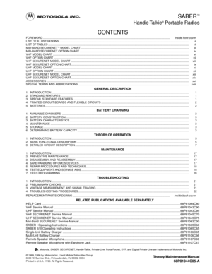 Page 2SABER 
Handie -Talkie®Portable Radios
TM
CONTENTS
FOREWORD .....................................................................................................................................................................inside front coverLIST OF ILLUSTRATIONS .........................................................................................................................................................................iiLIST OF TABLES...