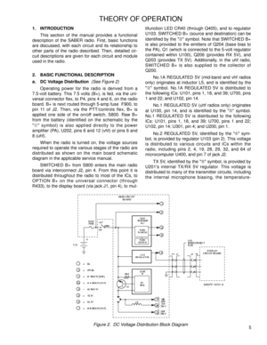 Page 24THEORY OF OPERATION
1. INTRODUCTION
This section of the manual provides a functional
description of the SABER radio. First, basic functions
are discussed, with each circuit and its relationship to
other parts of the radio described. Then, detailed cir-
cuit descriptions are given for each circuit and module
used in the radio.
2. BASIC FUNCTIONAL DESCRIPTION
a.  DC Voltage Distribution
(See Figure 2)
Operating power for the radio is derived from a
7.5-volt battery. This 7.5 volts (B+), is fed, via the...