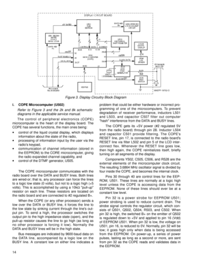 Page 33i.  COPE Microcomputer (U502)
Refer to Figure 3 and the 2k and 8k schematic
diagrams in the applicable service manual.
The control of peripheral electronics (COPE)
microcomputer is the heart of the display board. The
COPE has several functions, the main ones being:
·control of the liquid crystal display, which displays
information about the state of the radio,
·processing of information input by the user via the
radios keypad,
·communication of channel information (stored in
the EEPROM) to the CORE...