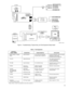 Page 3819
Figure 4.  Troubleshooting, Programming, and Test Equipment Setup Detail
?@@@@@@@@@@@@@@@@@@@@@@@@@@@@@@@@@@@@@@@@@@@@@@@@@@@@@@@@@@@@@@@@@@@@@@@@@@@@@@@@@@@@@@@@@ ?@@@@@@@@@@@@@@@@@@@@@@@@@@@@@@@@@@@@@@@@@@@@@@@@@@@@@@@@@@@@@@@@@@@@@@@@@@@@@@@@@@@@@@@@@
?@@@@@@@@@@@@@@@@@@@@@@@@@@@@@@@@@@@@@@@@@@@@@@@@@@@@@@@@@@@@@@@@@@@@@@@@@@@@@@@@@@@@@@@@@
?@@@@@@@@@@@@@@@@@@@@@@@@@@@@@@@@@@@@@@@@@@@@@@@@@@@@@@@@@@@@@@@@@@@@@@@@@@@@@@@@@@@@@@@@@...