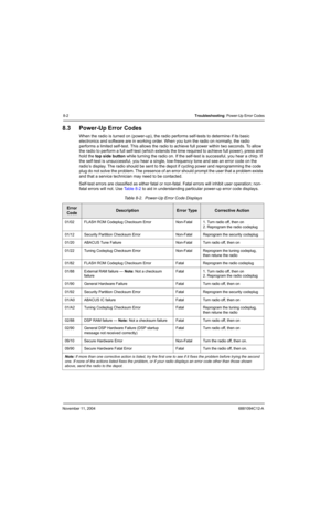 Page 102November 11, 20046881094C12-A
8-2Troubleshooting: Power-Up Error Codes
8.3 Power-Up Error Codes
When the radio is turned on (power-up), the radio performs self-tests to determine if its basic 
electronics and software are in working order. When you turn the radio on normally, the radio 
performs a limited self-test. This allows the radio to achieve full power within two seconds. To allow 
the radio to perform a full self-test (which extends the time required to achieve full power), press and 
hold the...