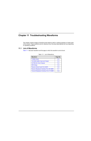 Page 159Chapter 11 Troubleshooting Waveforms
This chapter contains images of waveforms that might be useful in verifying operation of certain parts 
of the circuitry. These waveforms are for reference only; the actual data depicted will vary depending 
on operating conditions.
11.1 List of Waveforms
Table 11-1 lists each waveform and the page on which the waveform can be found.
Table 11-1.  List of Waveforms
WaveformPage No.
13 MHz Clock 11-2
16.8 MHz Buffer Input and Output 11-3
32.768 kHz Clock Outputs 11-4...