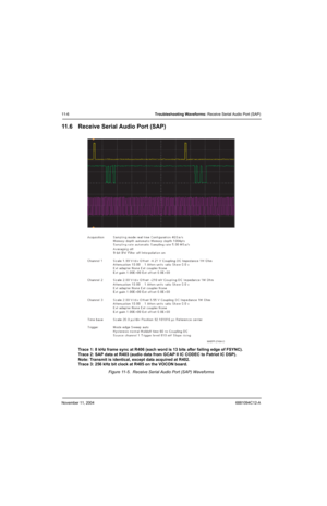 Page 164November 11, 20046881094C12-A
11-6Troubleshooting Waveforms: Receive Serial Audio Port (SAP)
11.6 Receive Serial Audio Port (SAP)
Trace 1: 8 kHz frame sync at R406 (each word is 13 bits after failing edge of FSYNC).
Trace 2: SAP data at R403 (audio data from GCAP II IC CODEC to Patriot IC DSP).
Note: Transmit is identical, except data acquired at R402.
Trace 3: 256 kHz bit clock at R405 on the VOCON board.
Figure 11-5.  Receive Serial Audio Port (SAP) Waveforms
MAEPF-27494-O 