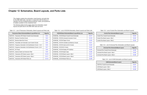 Page 167Chapter 12 Schematics, Board Layouts, and Parts Lists
This chapter contains the schematics, board layouts, and parts lists 
for the SSE 5000 radio. Use them in conjunction with the theory of 
operation and the troubleshooting procedures, charts, and waveforms 
to isolate a problem to the component level.
The following tables list the pages where the schematics, board 
layouts and parts lists for the SSE 5000 radio are found.
Table 12-1.  List of Transceiver Schematics, Board Layouts and Parts...