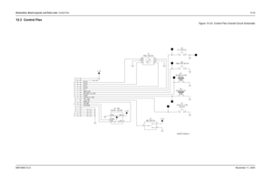 Page 199Schematics, Board Layouts, and Parts Lists: Control Flex12-336881094C12-ANovember 11, 200412.3 Control Flex
Figure 12-23. 
Control Flex Overall Circuit Schematic
MAEPF-28008-O 