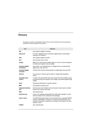 Page 209GlossaryGlossary
This glossary contains an alphabetical listing of terms and their definitions that are applicable to 
portable and mobile subscriber radio products.
Te r mDefinition
A/DSee analog-to-digital conversion.
Abacus ICA custom integrated circuit providing a digital receiver intermediate 
frequency (IF) backend.
ADCSee analog-to-digital converter.
ALCSee automatic level control.
analogRefers to a continuously variable signal or a circuit or device designed 
to handle such signals. See also...