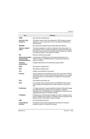 Page 2116881094C12-ANovember 11, 2004
Glossary-3
DTMFSee dual tone multi-frequency.
dual tone multi-
frequencyThe system used by touch-tone telephones. DTMF assigns a specific 
frequency, or tone, to each key so that it can easily be identified by a 
microprocessor.
EEPROMSee Electrically Erasable Programmable Read-Only Memory.
effective radiated 
powerThe power supplied to an antenna multiplied by the antenna gain in a 
given direction. ERP is usually calculated by multiplying the measured 
transmitter output...