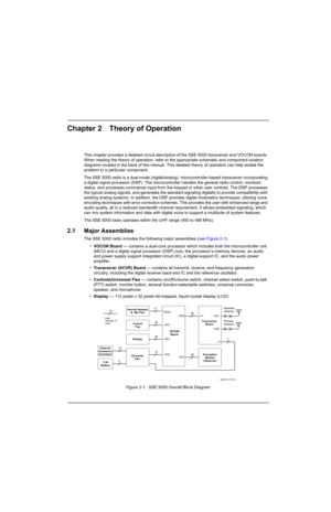 Page 23Chapter 2 Theory of Operation
This chapter provides a detailed circuit description of the SSE 5000 transceiver and VOCON boards. 
When reading the theory of operation, refer to the appropriate schematic and component location 
diagrams located in the back of this manual. This detailed theory of operation can help isolate the 
problem to a particular component.
The SSE 5000 radio is a dual-mode (digital/analog), microcontroller-based transceiver incorporating 
a digital signal processor (DSP). The...