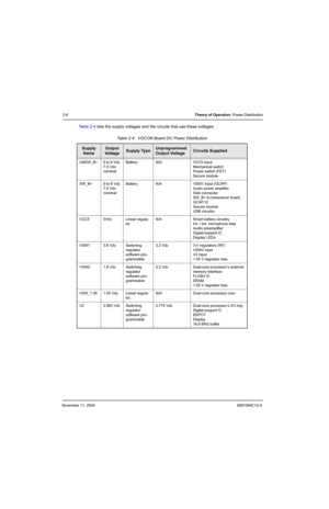 Page 28November 11, 20046881094C12-A
2-6Theory of Operation: Power Distribution
Table 2-4 lists the supply voltages and the circuits that use these voltages.
Table 2-4.  VOCON Board DC Power Distribution
Supply 
NameOutput 
Vo l ta g eSupply TypeUnprogrammed 
Output VoltageCircuits Supplied
UNSW_B+ 9 to 6 Vdc
7.5 Vdc 
nominalBattery N/A VCC5 input
Mechanical switch
Power switch (FET)
Secure module
SW_B+ 9 to 6 Vdc
7.5 Vdc 
nominalBattery N/A VSW1 input (GCAP)
Audio power amplifier
Side connector
SW_B+ to...