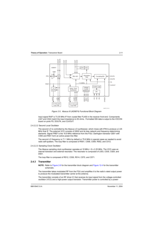 Page 336881094C12-ANovember 11, 2004
Theory of Operation: Transceiver Board2-11
Figure 2-5.  Abacus III (AD9874) Functional Block Diagram
Input signal RXIF is 73.35 MHz IF from crystal filter FL400 in the receiver front-end. Components 
L547 and C542 match the input impedance to 50 ohms.  Formatted SSI data is output to the VOCON 
board on ports FS, DOUTA, and CLKOUT.
2.4.2.2.2  Second Local Oscillator
The second LO is controlled by the Abacus LO synthesizer, which mixes with IFIN to produce a 2.25 
MHz final...