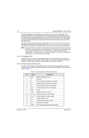 Page 36November 11, 20046881094C12-A
2-14Theory of Operation: Transceiver Board
The initial design utilizes a cutoff frequency of 750 MHz, even though the actual design cutoff 
frequency is 488 MHz. The reasoning behind using a significantly higher cutoff frequency is due to 
the lower frequency response of realized circuits. The design tables used for the filter synthesis can 
be located in the Handbook of Filter Synthesis (Zverev, pp. 218–219), where θ = 47.0. This design 
was chosen because the attenuation...