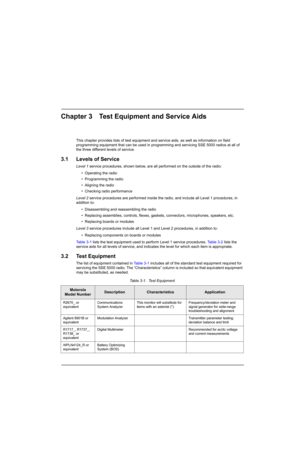 Page 57Chapter 3 Test Equipment and Service Aids
This chapter provides lists of test equipment and service aids, as well as information on field 
programming equipment that can be used in programming and servicing SSE 5000 radios at all of 
the three different levels of service.
3.1 Levels of Service
Level 1 service procedures, shown below, are all performed on the outside of the radio:
• Operating the radio
• Programming the radio
• Aligning the radio
• Checking radio performance
Level 2 service procedures are...