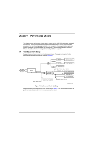 Page 63Chapter 4 Performance Checks
This chapter covers performance checks used to ensure that the SSE 5000 radio meets published 
specifications. The recommended test equipment listed in the previous section approaches the 
accuracy of the manufacturing equipment, with a few exceptions. Accuracy of the test equipment 
must be maintained in compliance with the manufacturer’s recommended calibration schedule. 
Checks should be performed if radio performance degradation is suspected.
4.1 Test Equipment Setup...