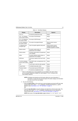 Page 656881094C12-ANovember 11, 2004
Performance Checks: Radio Test Mode4-3
NOTE:All displays are temporary and will expire without any user intervention. If 
information is longer than the physical length of the radio’s display, the information 
will wrap around to the next display.
3. Do one of the following:
•Press the green button on the control top to stop the displays and enter the RF test mode. 
The test mode menu option “1 CSQ” is displayed, indicating test frequency 1
, Carrier 
SQ
uelch mode. See...