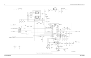 Page 8282Circuit Board/Schematic Diagrams and Parts ListDecember 26, 2003FMR-2045A-2
Figure 8-6.  VHF Synthesizer Schematic Diagram
TRB
SH3702SHIELDSHIELD1 SH3701
SHIELDSHIELD1
VCO_MODR5
T5 VCTRL
VCO_MOD_1_FNVCTRL_1_FN
T5_1_FN R5_1_FN R5_2_FN
5V
4
1 3 Q3721
2 UMC5N
47K 47K10K 47K
4.7uFC3714
4.7uF C3706 C3705
0.1uF
5V
5V_1_FN5V_2_FN
(SOURCE)
R3722
1K
0.1uF C3721470 R3721
100 R3723C3722
0.1uF
C3724 TP37011
1uF
C3704
.01uF .01uF C3702 C3701
.01uF
.01uF C37034
1
K1 2
K2 3
K3
D3701A16 A25 A3
K2 2K3 3
D3702A16 A25...