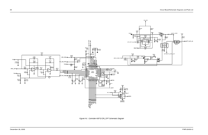 Page 9090Circuit Board/Schematic Diagrams and Parts ListDecember 26, 2003FMR-2045A-2
Figure 8-9.  Controller ASFIC/ON_OFF Schematic Diagram
100K R377R372
160K
100K R378LM2904 U303-1
2
31 8
4 C328
0.1uF
1.0uF C337 100K R371
51pF C3836.8pFC358
Vdda 5V
DISC_OUTNU
NU
NUNU
C359NU
6
57 8
4
C390U303-2
LM2904 R370
R376
0 R373R374
NUR3750.1uF
R445
24KC479
C452
1uF 30K R425
.022uFC451 0.1uFC430
0.1uF C414C415
0.1uF 0.1uFC407
0.1uFC411
R449
24K
FLAT_RX_SNDURX_SND
RX_AUD_RTN
Vdda
VOX VS_AUDSEL VS_GAINSELDACRx
100pF C408...