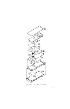 Page 147Appendix A- 9
Appendix Figure 2.   Secure Module Location Detail 