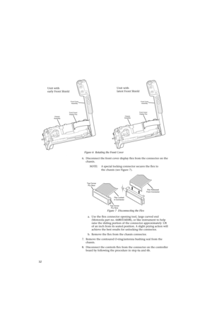 Page 54326. Disconnect the front cover display flex from the connector on the 
chassis.
NOTE:A special locking connector secures the flex to 
the chassis (see Figure 7).
a. Use the flex connector opening tool, large curved end 
(Motorola part no. 6680334E08), or like instrument to help 
raise the sliding portion of the connector approximately 1/8 
of an inch from its seated position. A slight prying action will 
achieve the best results for unlocking the connector.
b. Remove the flex from the chassis...