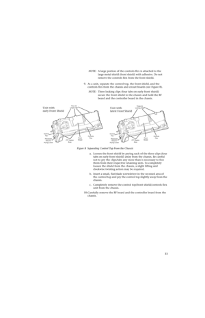 Page 5533 NOTE:A large portion of the controls flex is attached to the 
large metal shield (front shield) with adhesive. Do not 
remove the controls flex from the front shield.
9. As a unit, separate the control top, the front shield, and the 
controls flex from the chassis and circuit boards (see Figure 8).
NOTE:Three locking clips (four tabs on early front shield) 
secure the front shield to the chassis and hold the RF 
board and the controller board in the chassis. 
a. Loosen the front shield by prying each...