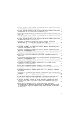 Page 7iii NUE7265B, NUE7266B, NUE/PMUE7272B, AND NUE7274B UHF (403-470MHz) TRANSCEIVER 
BOARDS’ SCHEMATIC DIAGRAM (Sheet 2 of 2) . . . . . . . . . . . . . . . . . . . . . . . . . . . . . . . . . . . . . . . 69
NUE7267B, NUE7268B, NUE/PMUE7273B, AND NUE7275B UHF (450-520MHz) TRANSCEIVER 
BOARDS’ PARTS LIST AND COMPONENT LOCATION DIAGRAMS . . . . . . . . . . . . . . . . . . . . . . . . 70
Electrical Parts List, UHF Transceivers (450–520MHz) NUE7267B, NUE7268B, NUE/PMUE7273B, 
NUE7275B . . . . . . . . . . . . . ....