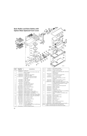 Page 7452
Basic Radios and Basic Radios with 
Option Mate Optional Front Cover
ITEM
NO.MOTOROLA
PA R T  N O .DESCRIPTION
1 4505896U01 LEVER, PTT
2 3205902U01 SEAL, PTT, and ACTUATOR for S404, S405, 
S406, and S408
3A
3B1505627V05
or 1505627V03
 1505637V06
or 1505637V07COVER, Front
COVER, Front; OptionMate
COVER, Front; DTMF
COVER, Front; DTMF OptionMate
4 - - - - - - - - - - LABEL, Agency Approval; not field 
replaceable
5 3305183R55 LABEL, Motorola
6 3305183R56 LABEL, HT1000
7 3505535X02 FELT, Speaker
8 See...