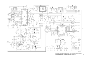 Page 9573
ZIF U3
SYNTHESIZERU204
U201
VCO BUFFER
16.8 MHz REF OSCU203
DISC NC
SW_B+
*
3.4VdcREF_OSC_SEL
DAC_SEL 0V OR 5Vdc UNLOCK
3.8Vdc  -23dBm
1200mVpp 1.2Vdc 1.7Vdc 2.5Vdc
1.9Vdc (TX) -7.6 Vdc(Rx) (Note 6)
Else 0 Vdc (Note 7) -7.8 Vdc(Tx) (Note 6) NC
73.35MHz
2.5Vdc2.3VdcCLOCK
SQ_OUT NC
LOCK=5V
-18dBm
4.5Vdc -8dBm
2.2Vdc (RX)
0.1Vdc (TX) 1.4Vdc2.5Vdc 2.3Vdc
DEVIATION
0.1Vdc (RX)5Vdc
7.5Vdc
NC NC
2.1/2.4_MHZ NC
*
NCNC
NC1.6Vdc
280mVpp/kHz
4.6Vdc2.25Vdc (TX)DURING
PROGRAMING NC NC
4.6Vdc (NOTE 5)
(shield in...