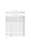 Page 152Appendix B- 4
H01SDH9PA3AN UHF B2 16-Ch Front Display PMUE7273B NCN6146A NUE7273B NCN6146A
Appendix B Table 3.  MT 2000 Models
Model Number Description Xcvr Bd Ctrl BdReplacements
Xcvr Bd Ctrl BdCodeplug
H01KDD9AA4AN VHF 48-F Top Display 5-1W NUD7070A NLD8896A NUD7070E NCN6147A
D64W
H01KDD9AA4AN VHF 48-F Top Display 5-1W NUD7070B NTN7091C NUD7070E NCN6147A
D64W
H01KDD9AA4AN VHF 48-F Top Display 5-1W NUD7070C NTN7091C NUD7070E NCN6147A
D64W
H01KDD9AA4AN VHF 48-F Top Display 5-1W NUD7070D NTN7091D NUD7070E...