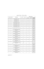 Page 166Appendix B- 18
H01UCC6DF3AN MTX838 800MHz 16-Mode 
Trunked Type II 3WNUF6423A NTN7857A NUF6423B NCN6147AD64W
H01UCC6DF3AN MTX838 800MHz 16-Mode 
Trunked Type II 3WNUF6423B NTN7857C NUF6423B NCN6147A
D64W
H01UCC6DF3AN MTX838 800MHz 16-Mode 
Closed Trunked Type II 3WNUF6423B NTN7857D NUF6423B NCN6147A
D64W
H01UCC6DF3AN MTX838 800MHz 16-Mode 
Closed Trunked Type II 3WNUF6501A NCN6147A NUF6501B NCN6147A
F91P-3
H01UCC6DF3AN MTX838 800MHz 16-Mode 
Closed Trunked Type II 3WNUF6501B NCN6147A NUF6501B NCN6147A...