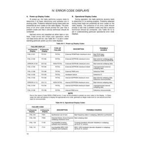 Page 1910
A. Power-up Display Codes
At power-up, the radio performs cursory tests to
determine if its basic electronics and software are in
working order. Problems detected during these tests are
presented as error codes on the radio display. The pres-
ence of an error code should prompt the user that a
problem exists and that a service technician should be
contacted.
Self-test errors are classified as either fatal or non-
fatal. Fatal errors will inhibit user operation, while
non-fatal errors will not. Use...