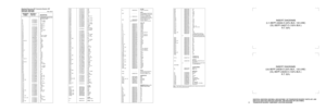 Page 39NUD7070A, NUD7070B, NUD7085A, AND NUD7085B  VHF TRANSCEIVER BOARDS’ P\
ARTS LIST, AND 
NUE7213A, NUE7213B, NUE7231B, NUE7240A, AND NUE7240B UHF (403-470MHz) \
30 TRANSCEIVER BOARDS’ COMPONENT LOCATION DIAGRAMS
INSERT DIAGRAMS
(L1) BEPF-24636-O (20% BLK, 133 LINE) (OL) BEPF-24637-O (100% BLK.) R.T. 50%
INSERT DIAGRAMS
(L6) BEPF-24638-O (20% BLK., 133 LINE) (OL) BEPF-24639-O (100% BLK.) R.T. 50%
CAPACITOR, Fixed: pF ±5%; 
50V unless stated
C4 2113741F13 330
C6 2113740F22 6.2 ± 0.25pF
C7 2113740F13 2.7 ±...