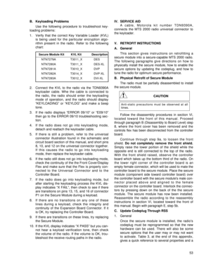 Page 6253 B. Keyloading Problems
Use the following procedure to troubleshoot key-
loading problems:
1. Verify that the correct Key Variable Loader (KVL)
is being used for the particular encryption algo-
rithm present in the radio. Refer to the following
chart:
2. Connect the KVL to the radio via the TDN9390A
keyloader cable. Whe the cable is connected to
the radio, the radio should enter the keyloading
mode of operation, and the radio should display
“KEYLOADING” or “KEYLDG” and make a beep
tone.
3. If the radio...