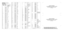 Page 41NUE7213A, NUE7213B, NUE7231A, NUE7231B, NUE7240A, AND NUE7240B 
UHF (403-470MHz) TRANSCEIVER BOARDS’ PARTS LIST, AND 
NUE7214A, NUE7214B, NUE7232A, NUE7232B, NUE7241A, AND NUE7241B 
32UHF (450-520MHz) TRANSCEIVER BOARD COMPONENT LOCATION DIAGRAMS
Electrical Parts List, Transceiver Boards;
UHF (403-470MHz)
NUE7213A, NUE7213B
NUE7231A, NUE7231B (MTS 2000 Radios)
NUE7240A, NUE7240B
TPLF-4112-B
REFERENCE MOTOROLA
SYMBOL PART NO. DESCRIPTION
INSERT DIAGRAMS
(L1) BEPF-24641-O (20% BLK, 133 LINE)
(OL)...