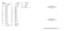 Page 53NTN7620B CONTROLLER BOARD PARTS LIST, AND NTN7512A, NTN7513A, NTN7857A, AND 
44NTN7858A CONTROLLER BOARDS’ COMPONENT LOCATION DIAGRAMS
CAPACITOR, Fixed: pF ±5%;
50V unless stated
C700 thru 708 2113741F17 470
C709 2113743A23 0.22µF
C710 2311049A09 2.2µF
C711 2311049J11 4.7µF
C712, 713 2113743A19 0.1µF
C714, 715 2113743K15 0.1µF
C716, 717 2113741A45 .01µF
C718 2113743K15 0.1µF
C719 2311049A01 0.1µF
C720 2113741F49 10nF
C721 2113743K15 0.1µF
C722 2311049A09 2.2µF
C723 2113743A23 0.22µF
C724 2113740F36 24...