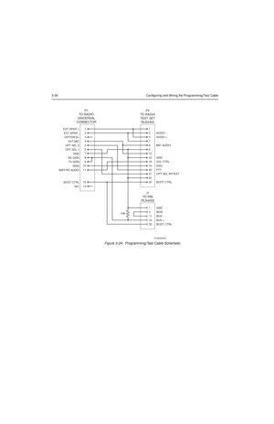 Page 403-38 Configuring and Wiring the Programming/Test Cable
Figure 3-24:  Programming/Test Cable Schematic
1
2
5
7
8
9
16
18
19
20
21
22
25 15AUDIO -
AUDIO +
MIC AUDIO
GND
VOL CTRL
DISC
PTT
OPT SEL INT/EXT
BOOT CTRL
1
4
15
25 11GND
BIAS
BUS +
BOOT CTRL BUS -   1
  2
  3
  4
  5
  6
  8
  9
10
11
12
13   7 EXT SPKR +
  EXT SPKR -
 OPTION B+
 EXT MIC
OPT SEL 2
  OPT SEL 1
 RX DATA
TX DATA
RSSI
XMIT/RX AUDIO
BOOT CTRL
N/C  GND
P2
TO RADIO
TEST SET
RLN4460 P1
TO RADIO
UNIVERSAL
CONNECTOR
J1
TO RIB
RLN4008...