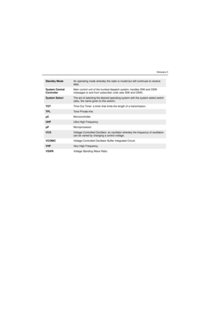 Page 93Glossary-3
Standby ModeAn operating mode whereby the radio is muted but still continues to receive 
data.
System Central 
ControllerMain control unit of the trunked dispatch system; handles ISW and OSW 
messages to and from subscriber units (see ISW and OSW). 
System SelectThe act of selecting the desired operating system with the system-select switch 
(also, the name given to this switch).
TOTTime-Out Timer: a timer that limits the length of a transmission.
TPLTone Private-line.
µCMicrocontroller....