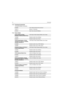 Page 627-2Accessories
7.1.2 Carrying Accessories
All Models/All Battery Chemistries:
7.1.3 Carry Cases
HLN9952Carry Holder, Belt Clip-One size fits all
HLN9714  Spring 2-1/2” Belt Clip
HLN9701Nylon Carry Case with Beltloop
HT750, MTX850, MTX950, 
MTX850•LS (Standard Model Only)Ultra-High and High Capacity Battery Carry Cases 
HLN9665 Standard Leather Case, Beltloop
HLN9676Standard Leather Case, Swivel
HT750 Keypad Models, HT1250, 
HT1250•LS, HT1250•LS
+, MTX8250, 
MTX9250, MTX8250•LSUltra-High and High Capacity...