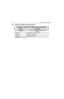 Page 728-6Model Chart and Test Specifications
8.6 UHF 450–512 MHz (Conventional/LTR)
HT Series, UHF, 450–512 MHz (Conventional/LTR)
Model Description
AAH25SDN9DU8_NHT1550•XLS, 450-512 MHz, 4 Watt, 160 Channel
Item Description
XPMLE4216HT1550•XLS Back Cover Kit (450-512 MHz)
X PMLN4218 HT1550•XLS Front Housing Kit
XNAE6483Whip Antenna (403-520 MHz)
X 6881093C95 HT1550•XLS User Guide
x = Indicates one of each is required. 