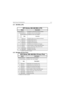 Page 77Model Chart and Test Specifications8-11
8.11 800 MHz (LTR)
8.12 800 MHz (Privacy Plus)
 
MTX Series, 806–866 MHz (LTR)
Model Description
AAH25UCH6DU9_NMTX8250•LS, 2.5W, MDC/Conventional (Display)
AAH25UCC6DU3_N MTX850•LS, 2.5W, 16-Ch (Non-Display)
AAH25UCH6DU6_NMTX8250•LS, 2.5W, 190-Ch (Display)
ItemDescription
X PMUF1125 MTX8250•LS Back Cover Kit (MDC/Conventional)
XPMLF4012MTX850•LS Back Cover Kit 
X PMLF4013 MTX8250•LS Back Cover Kit
XPMLN4216MTX850•LS Front Housing Kit
X X PMLN4199 MTX8250•LS Front...