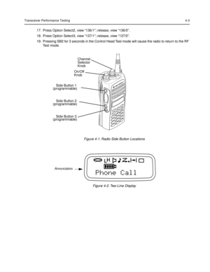 Page 27Transceiver Performance Testing4-3
17. Press Option Select2, view Ò136/1Ó; release, view Ò136/0Ó.
18. Press Option Select3, view Ò137/1Ó; release, view Ò137/0Ó.
19. Pressing SB2 for 3 seconds in the Control Head Test mode will cause the radio to return to the RF 
Test mode. 
Figure 4-1. Radio Side Button Locations
Figure 4-2. Two-Line Display
Side Button 2
Side Button 3On/Off
KnobChannel
Selector
Knob
Side Button 1
(programmable)
(programmable)
(programmable)
Annunciators
Phone Call 