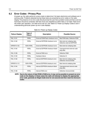 Page 346-2Power Up-Self-Test
6.2 Error Codes - Privacy Plus
At power-up, the radio performs cursory tests to determine if its basic electronics and software are in 
working order. Problems detected during these tests are presented as error codes on the radio 
display. The presence of an error code should prompt the user that a problem exists and that a service 
technician should be contacted. Self-test errors are classiÞed as either fatal or non-fatal. Fatal errors 
will inhibit user operation, non-fatal errors...