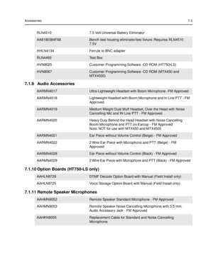 Page 37Accessories7-3
7.1.9 Audio Accessories 
7.1.10 Option Boards (HT750¥LS only)
7.1.11 Remote Speaker Microphones
RLN4510 7.5 Volt Universal Battery Eliminator
AA8180384F68Bench test housing eliminator/test Þxture. Requires RLN4510 
7.5V
HHLN4134 Ferrule to BNC adapter
RLN4460Test Box
HVN9025 Customer Programming Software -CD ROM (HT750¥LS)
HVN9067Customer Programming Software -CD ROM (MTX450 and 
MTX4500)
AARMN4017Ultra-Lightweight Headset with Boom Microphone -FM Approved
AARMN4018 Lightweight Headset...
