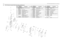 Page 22 
3
 
-4MTX150 Radio Exploded Mechanical View and Parts List
 
3.4 MTX150 Radio Exploded Mechanical View and Parts List
8
9
10
11
12
13
14
15
16
18
19
20
21
22
24
23
25
26
27
28
29
30
31
33
34
35
756
2
3
41
32
17
ItemMotorola 
Part NumberDescription1
Please refer to 
section 7.1.1 on 
page 7-1
Antenna
2 3680529Z01 Knob, Volume
3
3680530Z02
Knob, Channel Selector
3a 4285611Z01 Stop, Mechanical (4-Channel)
4
1380525Z01
Escutcheon, Top
4a 1380525Z04 Escutcheon, Top (4-Channel)
5
3380644Z01
Escutcheon,...