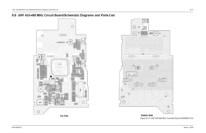 Page 103 UHF 435-480 MHz Circuit Board/Schematic Diagrams and Parts List8-176881096C38March, 20068.6 UHF 435-480 MHz Circuit Board/Schematic Diagrams and Parts List
Figure 8-12. UHF 435-480 MHz Controller Board (K305E501-01)
To
p SideBottom Side
Chapter 8 