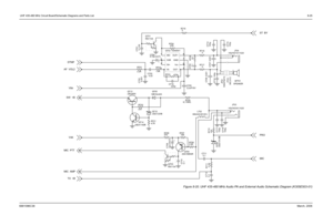 Page 111 UHF 435-480 MHz Circuit Board/Schematic Diagrams and Parts List8-256881096C38March, 2006
Figure 8-20. UHF 435-480 MHz Audio PA and External Audio Schematic Diagram (K305E503-01)
MO 1SVR 2IN+ 3IN- 4
OUT-5Vcc6GND7OUT+8 Q702 TDA8541
R705
22
C707 0.001
C708 0.001
R703
470k
R702
1.5K
SP701SPEAKER12
P701
WC-013
12
J702
53047-0210
R704
47K
+
C704
4.7u6.3V(T)C703
0.22
C706
0.1
C702
0.001
R701
2.2K
R710
100
Q706
UDZ S 6.8B
R709
0( 1/8W)
L702
390nH(C2012C)
R708
2.2K
Q704
2SA1586GR
R707
10K
R706
470
C710
0.1
R711...